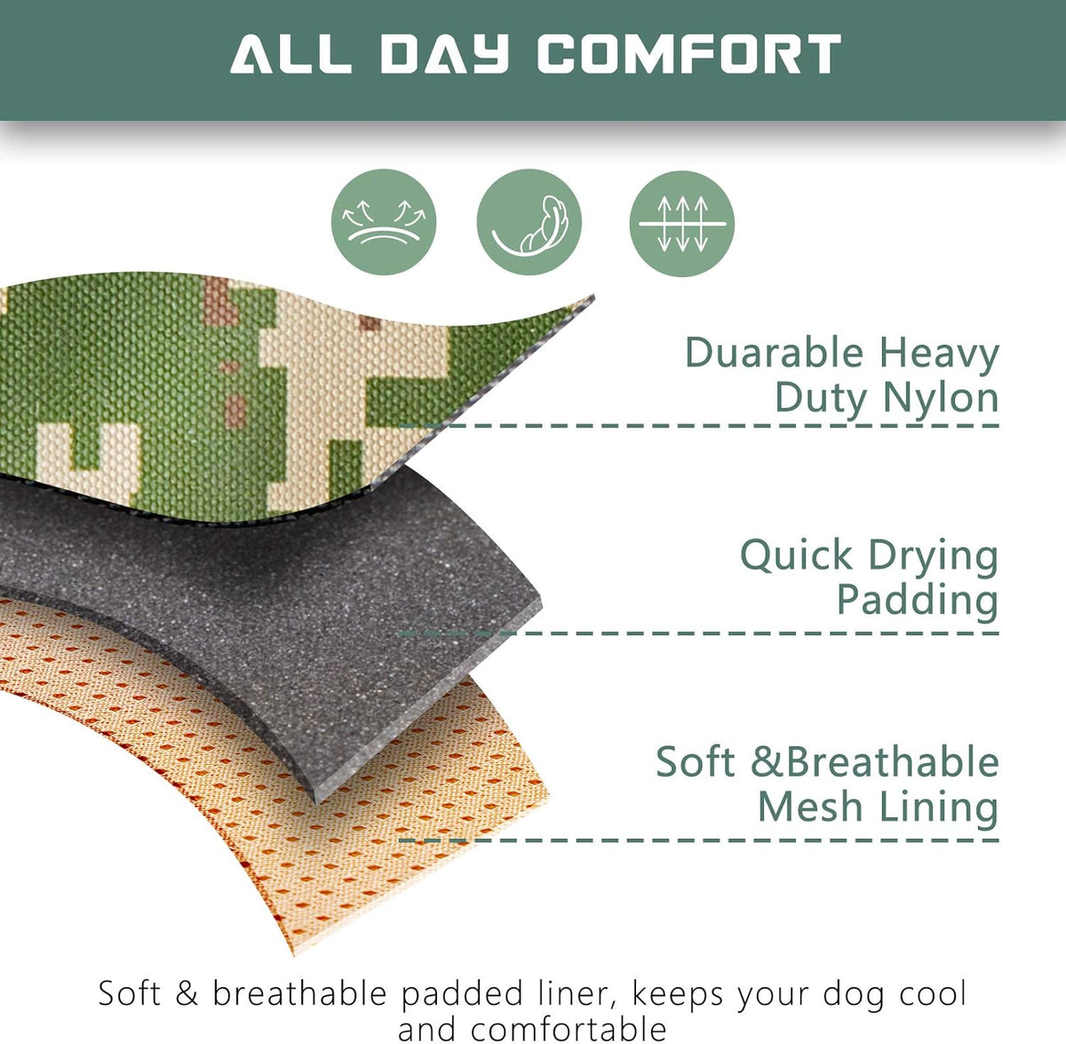 BUMBIN Tactical Dog Harness for Medium Dogs No Pull, Famous TIK Tok No Pull Dog Harness, Fit Smart Reflective Pet Walking Harness for Training, Adjustable Dog Vest Harness with Handle Forest Camo M