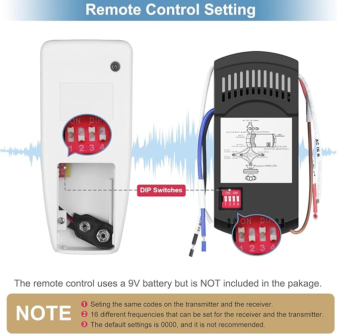 Universal Ceiling Fan Remote Control Kit Dimmable, Replacement