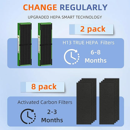 Pulluty FLT4825VO HEPA Toxin Absorber Filter B Replacement Compatible
