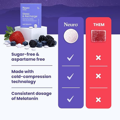 Neuro Sleep & Recharge Meltaway Mints