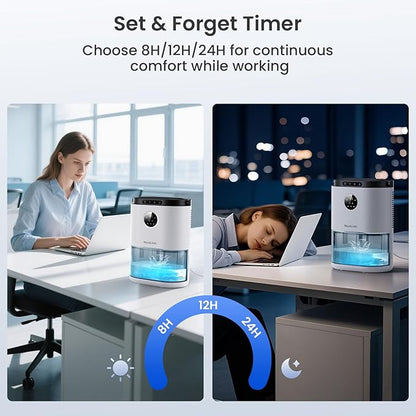 Dehumidifier for Bathroom, Dehumidifiers for Home, Living room