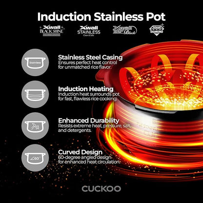 CUCKOO High Pressure Rice Cooker 3-Cup Uncooked / 6-Cup Cooked