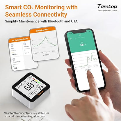 Temtop CO2 Monitor Indoor Air Quality Monitor 3 in 1 CO2 Meter, 180 Days