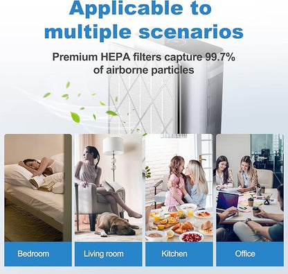 （2 Packs）HE401 Filter Replacement