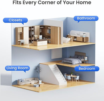 Dehumidifier for Bathroom, Dehumidifiers for Home, Living room