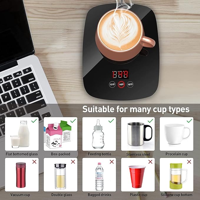 Coffee Mug Warmer for Desk