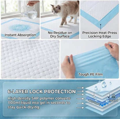 40 Count Extra Large Dog Pee Pads 31" x 55", 6-Layer Soft Highly Absorbent Puppy Pads, Quick Dry Odor Control Potty Pads for Large Dogs & Multi-Pet Families, Leak-Proof Dog Training Pads