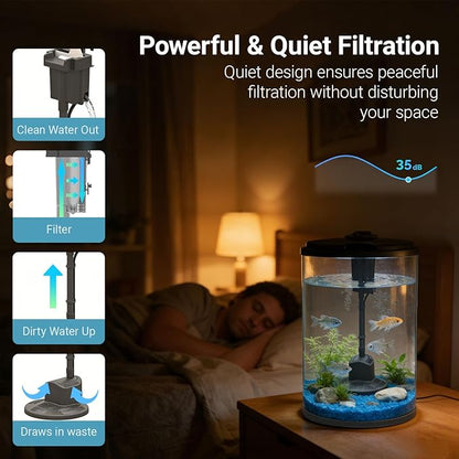 Koller Products 3-Gallon 360 Aquarium with LED Lighting (7 Color Selections) and Power Filter, Impact-Resistant Plastic, Ideal for a Variety of Tropical Fish