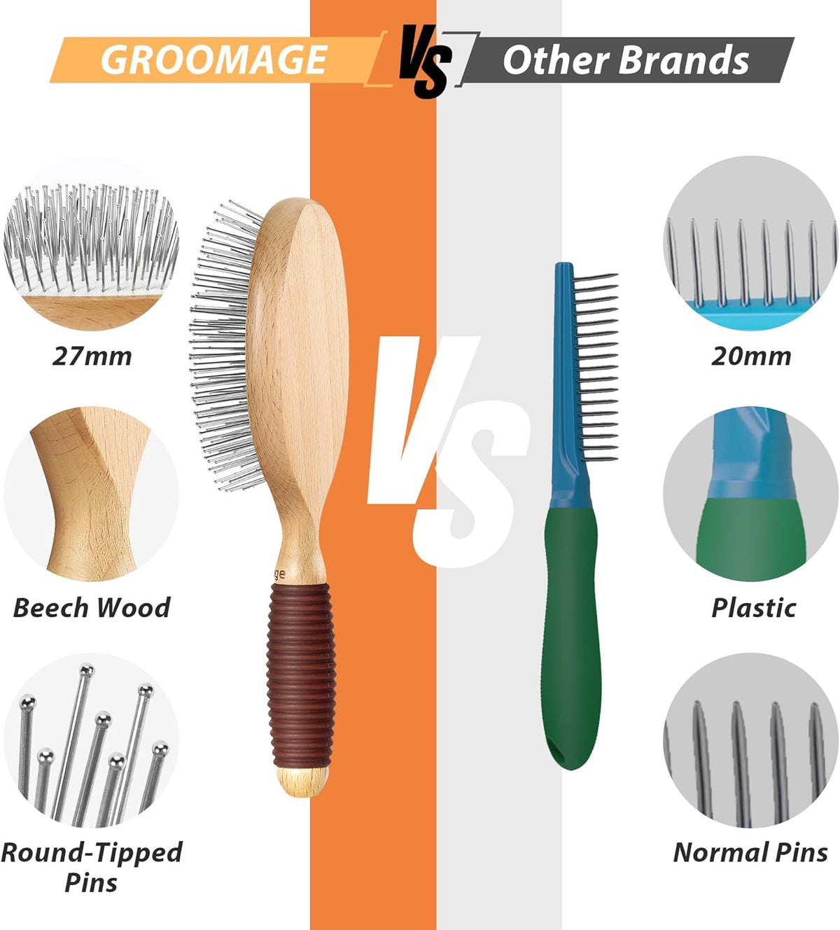 Dog Brush for Long Haired Dogs, 27mm Extra Long Pin Brush for Grooming, Shedding - Beech Wood Material, Non-Slip Rubber Handle, Round-Tipped Pins