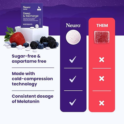 Neuro Sleep & Recharge Meltaway Mints