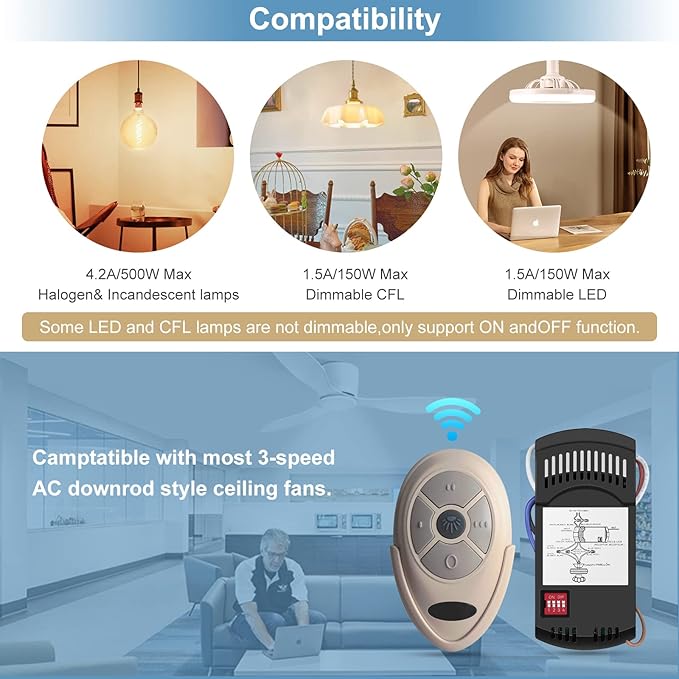 Universal Ceiling Fan Remote Control Kit Dimmable, Replacement