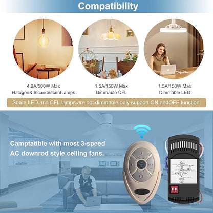 Universal Ceiling Fan Remote Control Kit Dimmable, Replacement