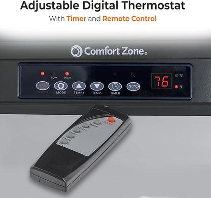 Comfort Zone Hard-Wired Ceiling Mount Garage Space Heater