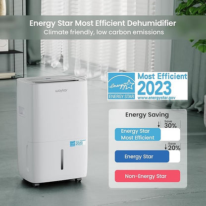 Waykar 120 Pints Energy Star Dehumidifier