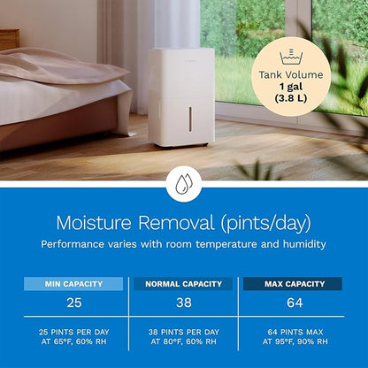 hOmeLabs Dehumidifier