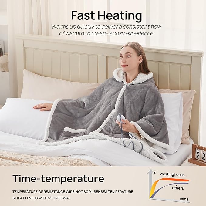 Westinghouse Wearable Heated Throw Blanket, Electric Heated Wrap Poncho Shawl