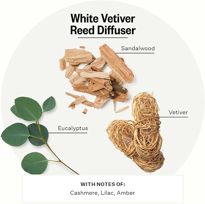 Apotheke Luxury Scented Reed Diffuser