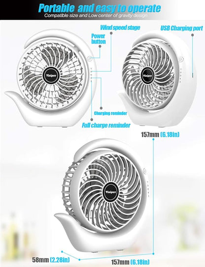 Viniper Portable Rechargeable Fan, Small Desk Fan : 3 Speeds & about 8-24 Hours
