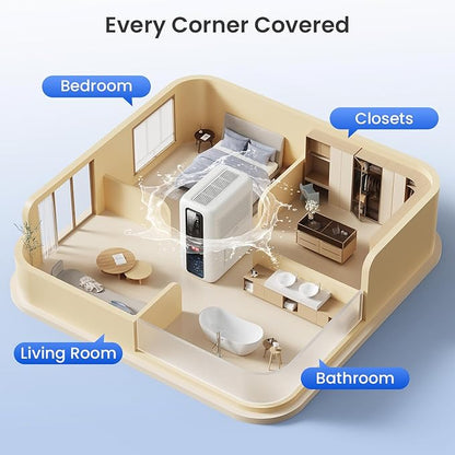 Dehumidifier for Home, Dehumidifiers for Bathroom, Living room, Closet