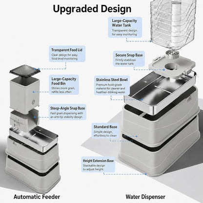 Marchul 2.1Gallon Elevated Dog Feeder and Water Dispenser, Adjustable Gravity Pet Feeder and Water Set with Stainless Steel Bowls, Designed to Protect Dog‘s Neck, Joints, Perfect for Cats and Dogs(8L)