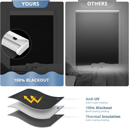 DENFOON Motorized Blinds with Remote control, Custom Blackout Smart Blinds