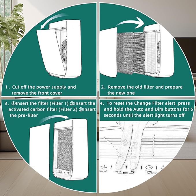 7-Pack Amboseli 3500 Replacement Filters Compatible AD3000/3500 Air Purifi-er