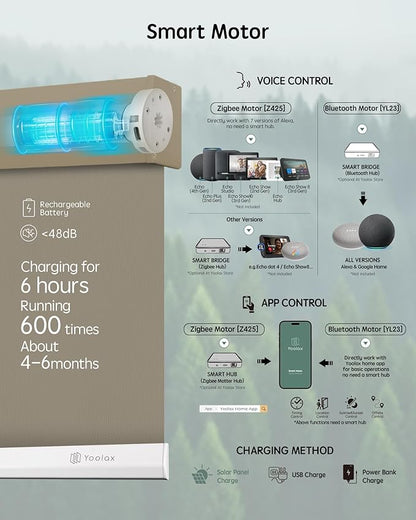 Yoolax Motorized Blinds with Remote, Waterproof Smart Blinds