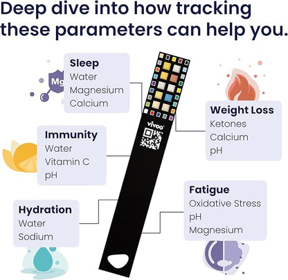 Vivoo Urine Test Strips for at-Home Wellness: 8-in-1 Advanced Urine Test for