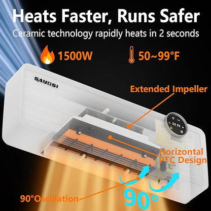 Wall Heater, SAYDSI 1500W Indoor Electric Space Heater