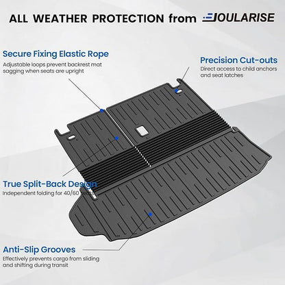 Cargo Mat with Backrest Mat for 2020-2024 2025 2026 Toyota Highlander Car Mat Accessories(Both Hybrid and Gas), TPE All Weather Cargo Liner with SeatBack Cover(Highlander-2 in 1 Trunk Mat)