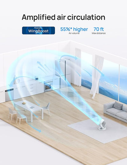 Dreo Fan for Bedroom, 12 Inches, 70ft Powerful Airflow, 28db Quiet Table Air