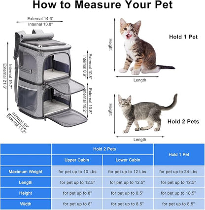 2-in-1 Double Pet Carrier Backpack for Small Cats & Dogs, Grey | Portable Pet Travel Carrier with Super Ventilated Design, Ideal for Hiking, Camping and Outdoor Adventures