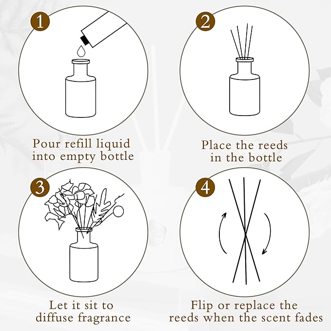 XEPTLE Reed Diffuser Set, 7.04 oz Creamy Gardenia Scent Diffuser