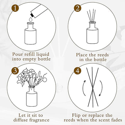 XEPTLE Reed Diffuser Set, 7.04 oz Creamy Gardenia Scent Diffuser