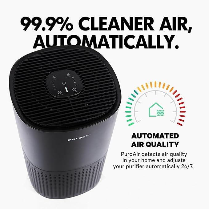 PuroAir 240 HEPA Air Purifiers for Home Large Rooms