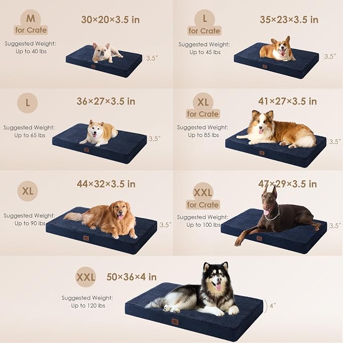 EHEYCIGA Orthopedic Dog Bed with Removable Washable Cover, Navy, 30x20 | Egg Crate Foam Support, Durable Oxford fabric, Non-Slip Bottom, Machine Washable, Soft Waterproof Plush Pet Bed Mat For Crate