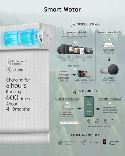 Yoolax Motorized Blinds with Remote, Smart Blinds