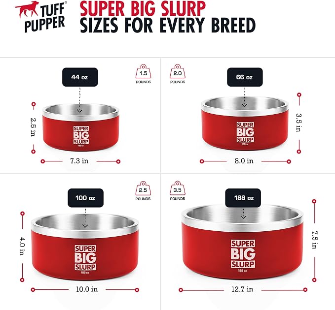 Tuff Pupper Heavy Duty Insulated Dog Bowl | Double Wall Stainless Steel Dog Food Dish | Non-Slip Spill Proof Dishwasher Safe Cat Bowl | Water Dish for Feeding Large Medium Small Pets (188oz, Red)