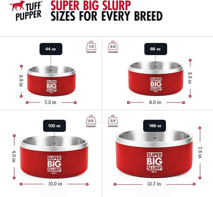 Tuff Pupper Heavy Duty Insulated Dog Bowl | Double Wall Stainless Steel Dog Food Dish | Non-Slip Spill Proof Dishwasher Safe Cat Bowl | Water Dish for Feeding Large Medium Small Pets (188oz, Red)