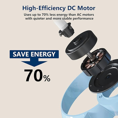FANX 22 Inch Ceiling Fan with Light and Remote, Quiet DC Motor, Dimmable LED