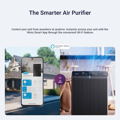 WINIX 5510 Air Purifier for Home Large Room Up to 1881 Ft² in 1 Hr, True HEPA