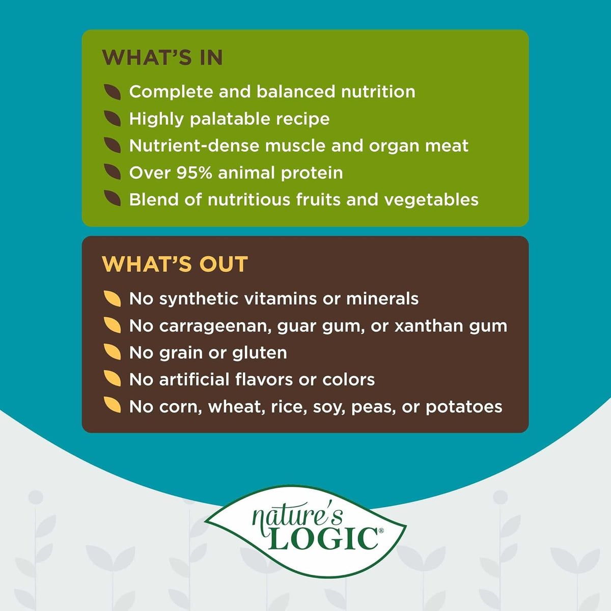 Nature's Logic Grain-Free Canned Dog Food - 95% Animal Proteins - 100% Natural Wet Dog Food Cans - No Common Allergens - All Life Stages - Ideal for Sensitive Dogs - Lamb (13.2 oz, 12 pack)