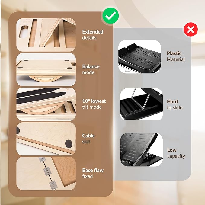 2 in 1 Balance Board & Slant Board