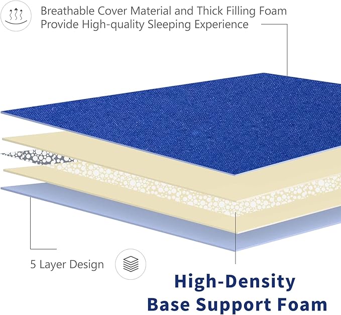 MAXYOYO Japanese Floor Mattress Futon Mattress, Thicken Sleeping Pad Foldable Roll Up Floor Futon for Adults Tatami Mat Dormitory Bed Lounger, Royal Blue, Twin Size