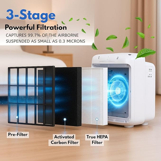 Nispira AP-1512HH Replacement Filter Compatible