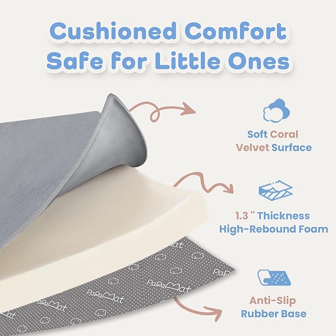 PAPAMAT 1.3" Thick Baby Floor Play Mat 50x74, Basic Padded Foam Mat for Tummy Time Crawling, Non Slip Cushioned for Babies Toddlers Infants Kids (Light Grey)