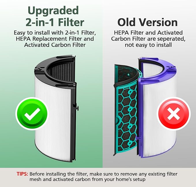 360° Combi 2 in 1 HEPA + Carbon Filter