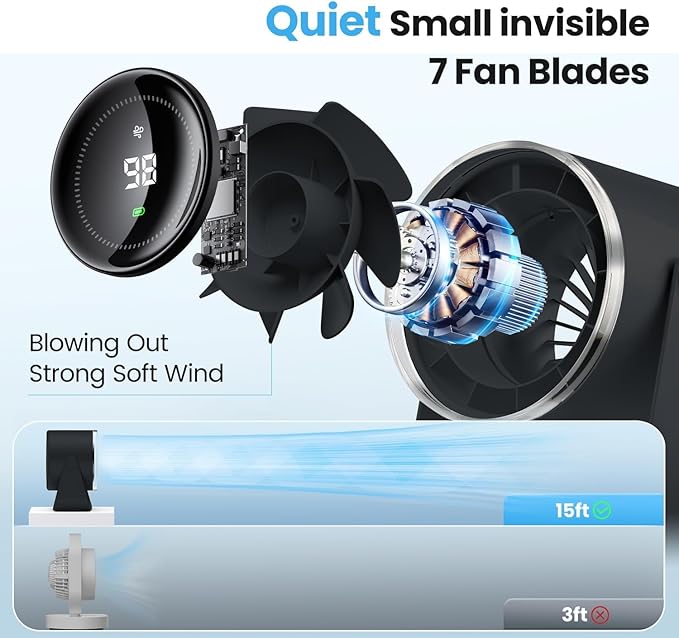 DURBESTER Small Desk Fan, 28dB Ultra-Quiet Desktop Air Circulator