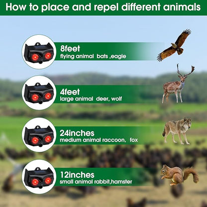 4 Pack Solar Nocturnal Animal Repeller, Deer Squirrel Repellent Outdoor Devices with Red Lights, Waterproof Wild Nocturnal Animals, Skunk Repellent for Yard, Cat, Wolf, Coyote, Fox, Raccoon Deterrent