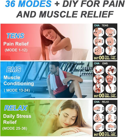 TENS EMS Unit Muscle Stimulator